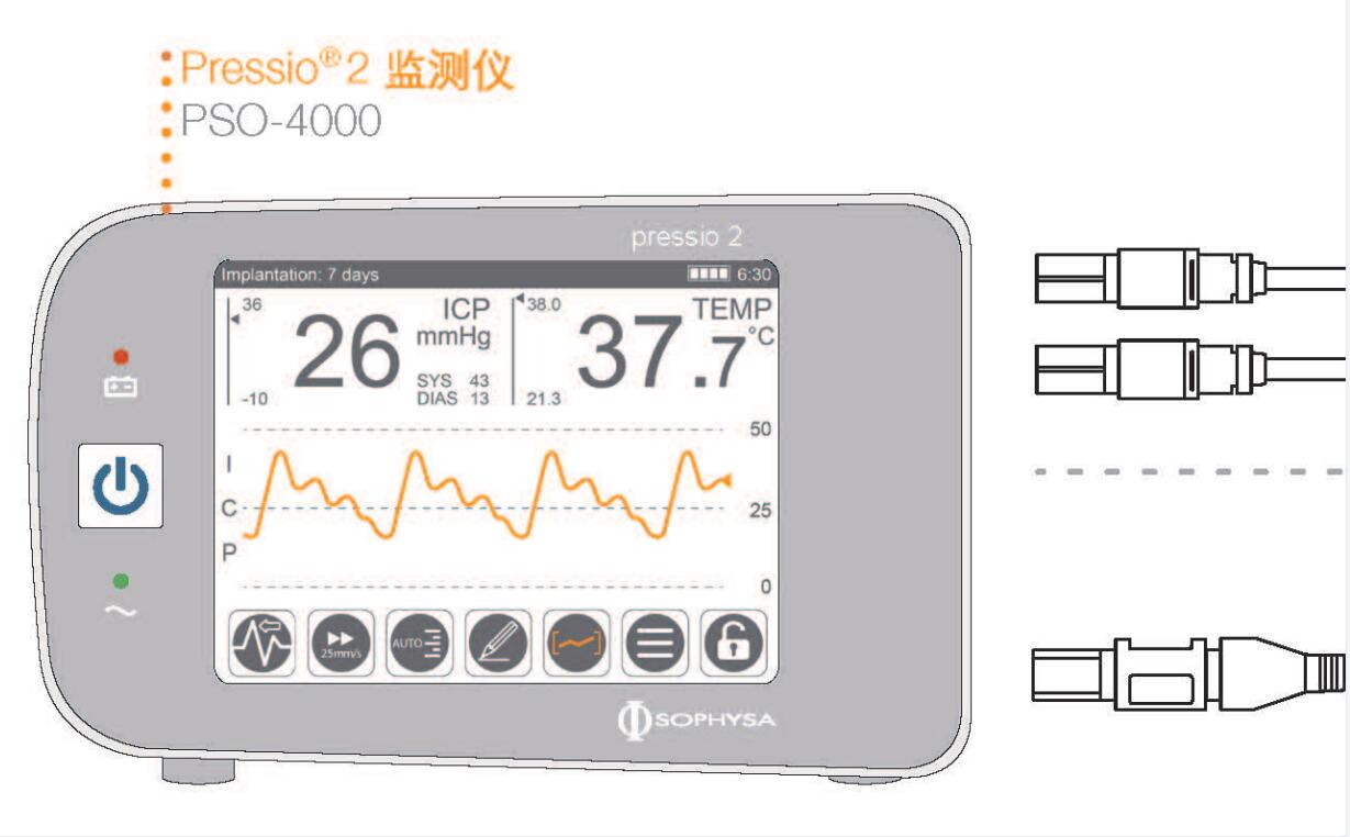 索菲薩顱內壓力及溫度監測儀PSO-4000