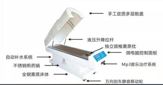 國健 熏蒸機GJT-XZ-Ⅱ、GJT-XZ-Ⅲ