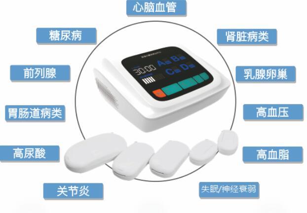瑞爾康 旋磁式糖尿病治療儀 DM-A、DM-B